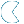 Loading